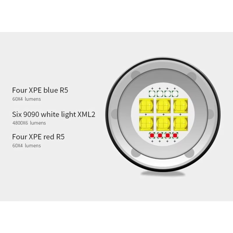 Underwater Photography Light R - Photography Lighting Angles ulasan dan harga