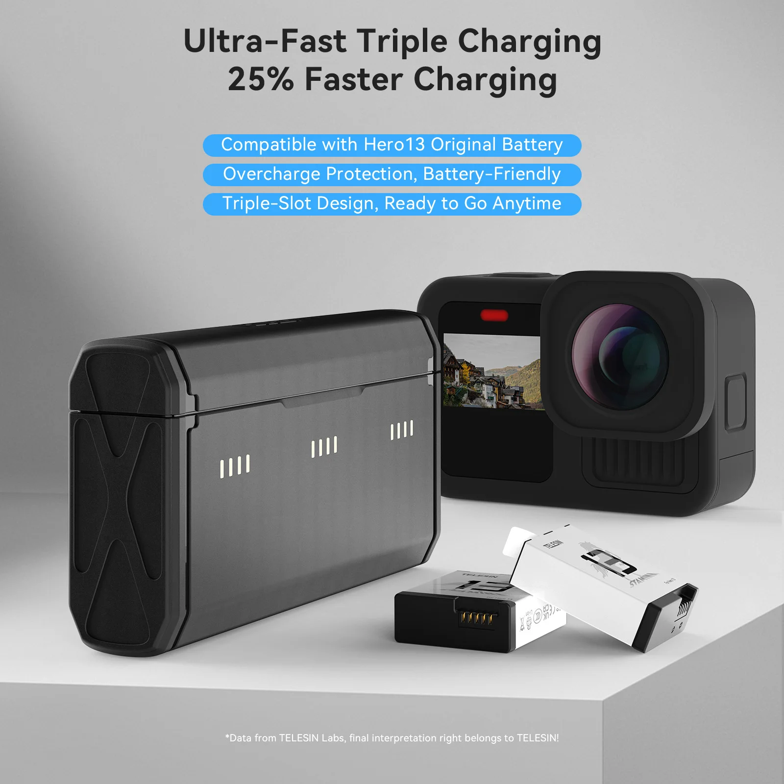 TELESIN Portable Fast Charging - Gopro Action Camera Hero 13 Black ulasan dan harga