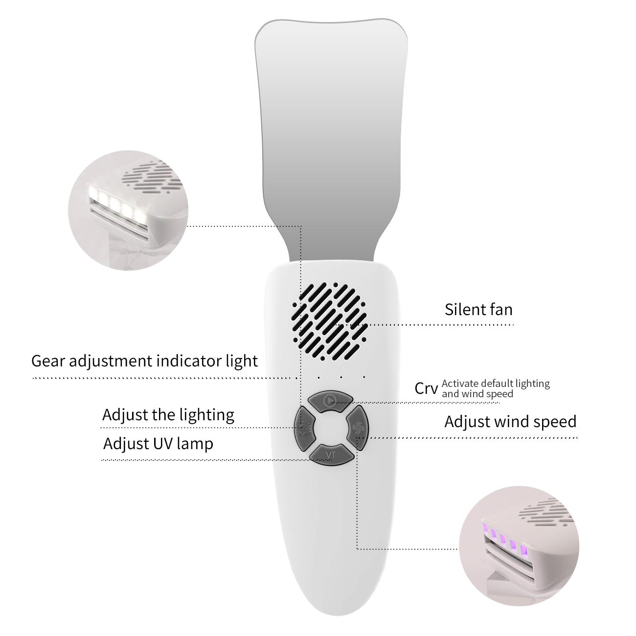 Dental Anti-Fog Mirrors Kit Mi - Photography Lighting Kits ulasan dan harga