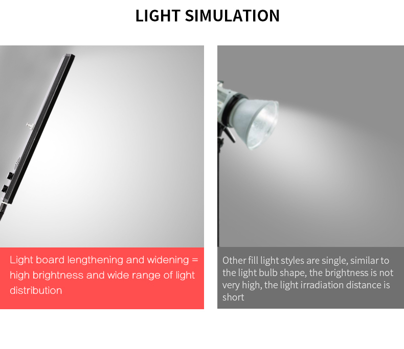 40CM 72W 3200K-5500K Photo Stu - Photography Lighting Kits ulasan dan harga